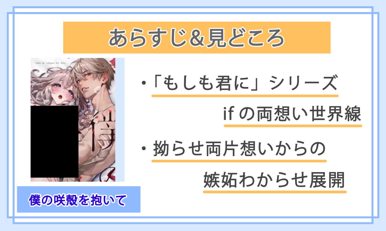 僕の咲殻を抱いてーもしも幼馴染の男の子が王子様なんかじゃなかったらーのあらすじと見どころ