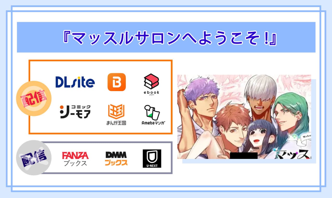 マッスルサロンへようこそ!の電子書籍の配信サイト比較