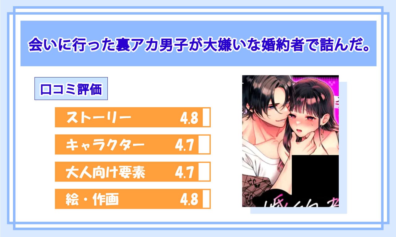 会いに行った裏アカ男子が大嫌いな婚約者で詰んだ。を実際に読んだ読者の口コミ評価02